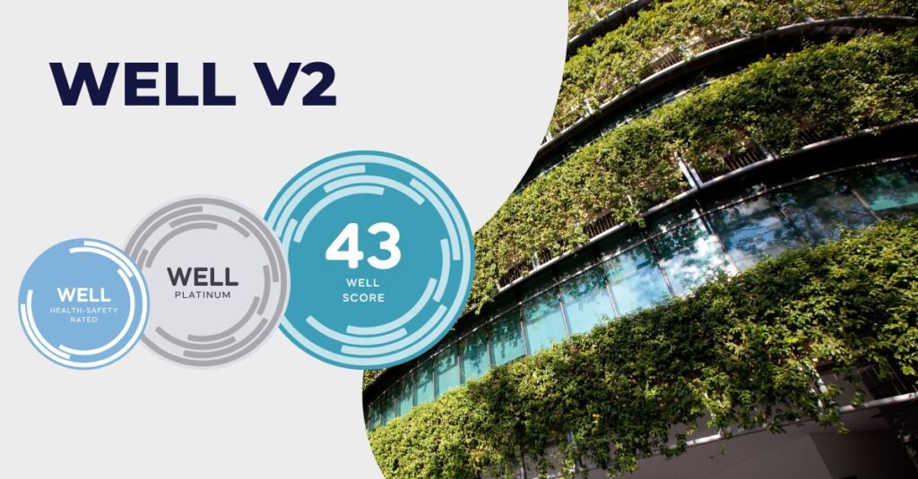 Certificación Well v2