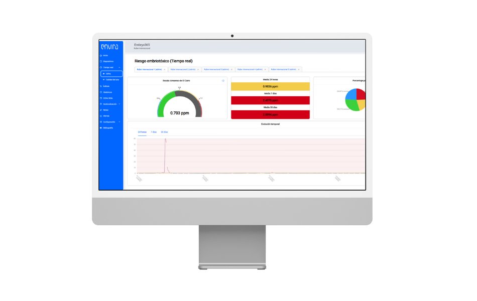 Pantalla Plataforma Embryo 365