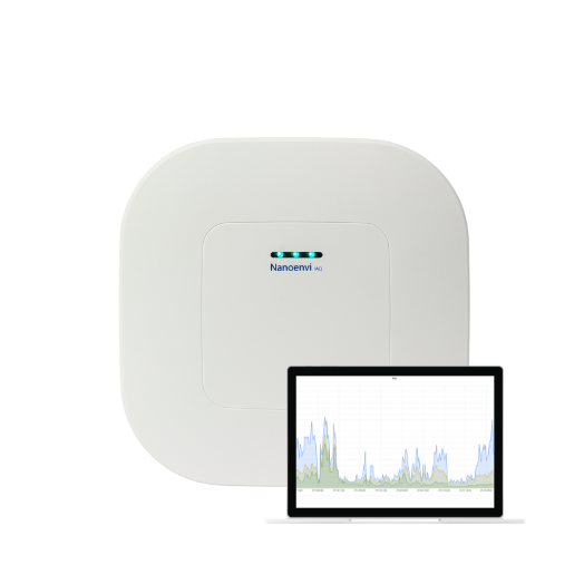 Medidor para control de polvo en hospitales Medidor para control de polvo en hospitales