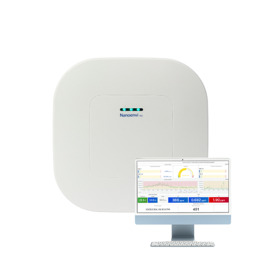 Sensor IAQ para Smart Buildings