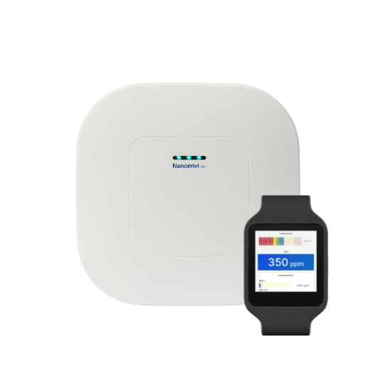 Medidor de calidad del aire para gimnasios Medidor de calidad del aire para gimnasios