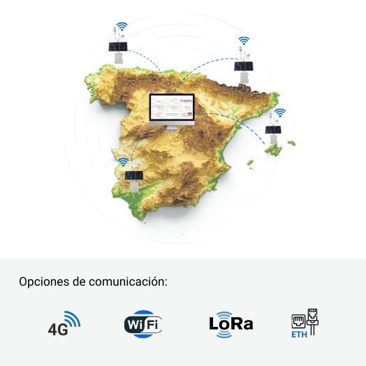 Redes de meteorología y conectividad