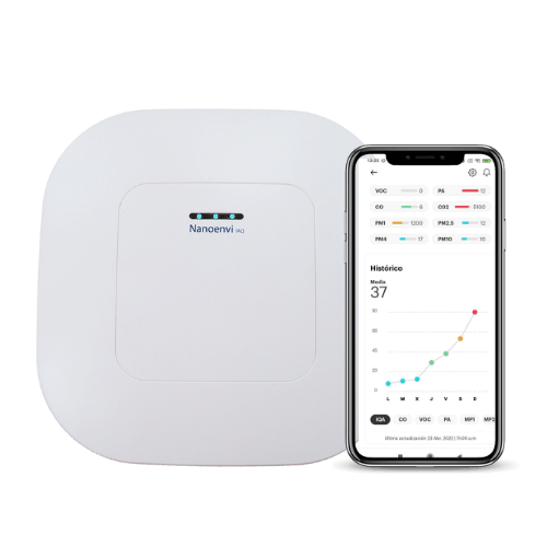 Controla la calidad del aire en la oficina